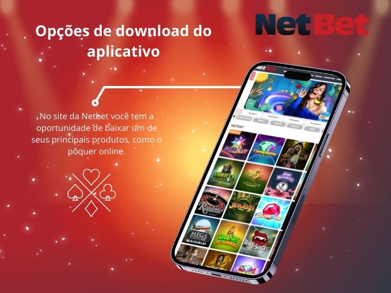 Opções de download do aplicativo Netbet